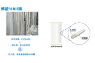 MBR膜的壽命受哪些因素影響？