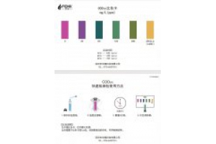 如何用芬克水質快檢包檢測高濃度COD廢水？